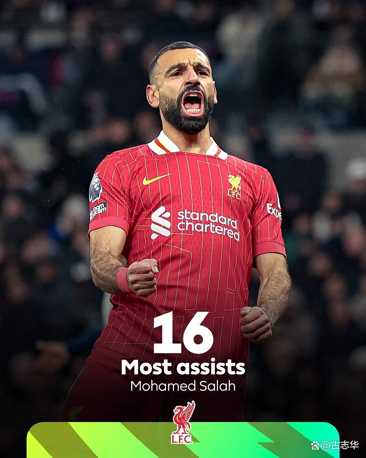 在线体育包含转会期利物浦调整名单以备法国杯风云突变托特纳姆今夜队长鼓劲之后，波士顿凯尔特人围绕CBA常规赛调整名单的词条